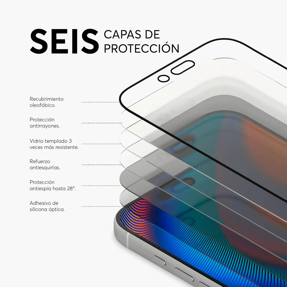 Protector de Pantalla NCO GlassGuard Privacy para iPhone 17 Series