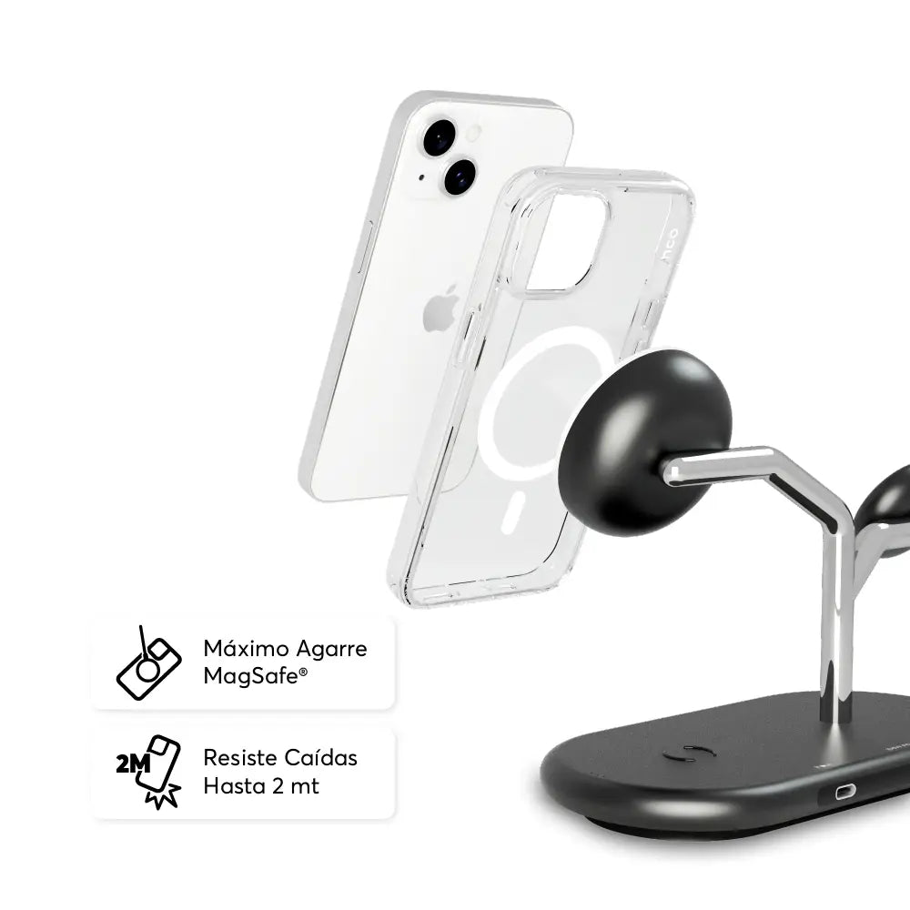 Case NCO SafeCase clear con MagSafe para iPhone 13/14