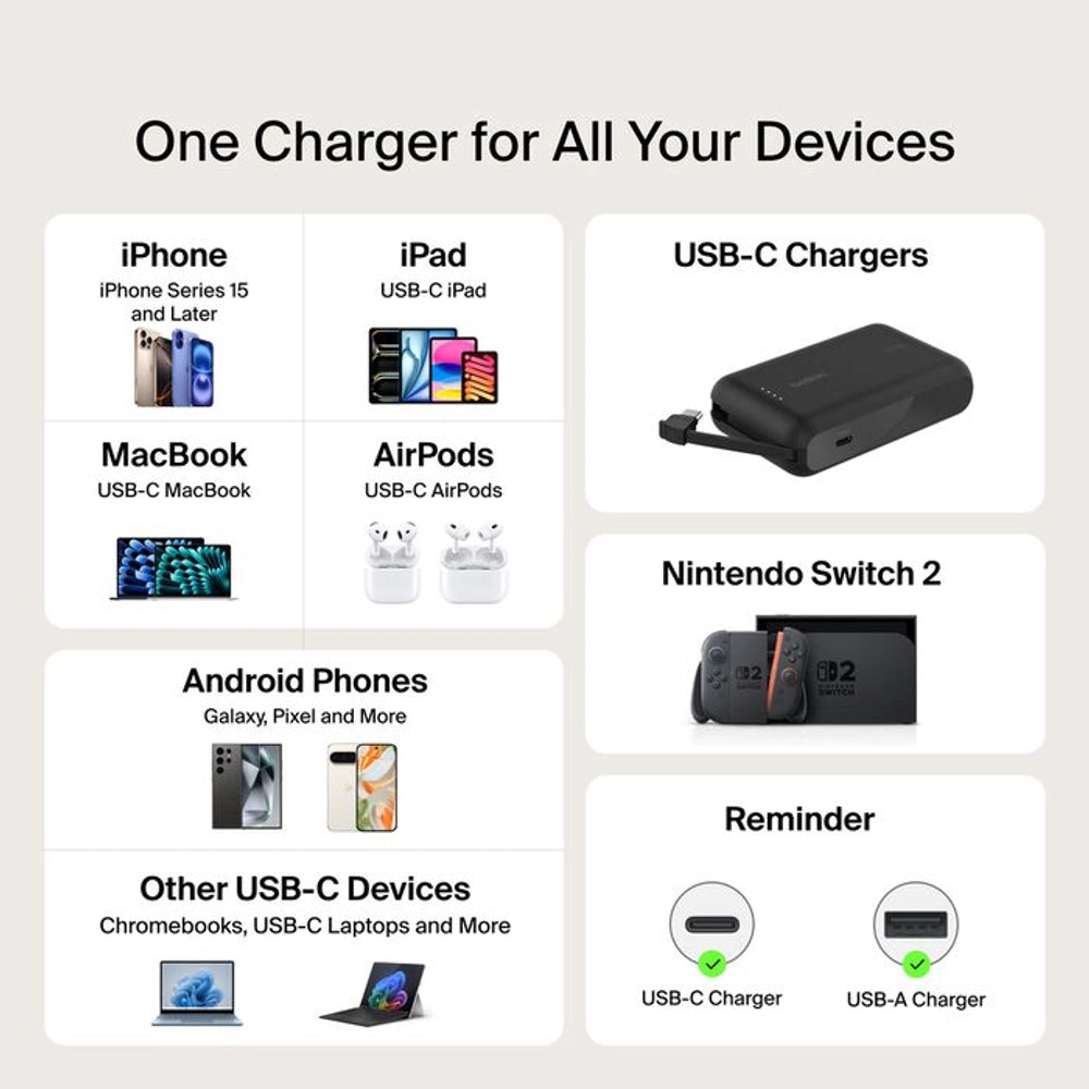 Cargador_Carro_Retractil_Belkin_2_USB-C_1_USB_A_75W_Negro_Imagen_posicion_11_iShop_Panama