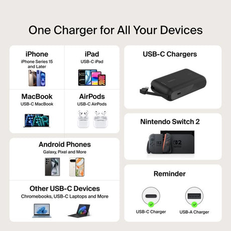 Cargador_Carro_Retractil_Belkin_2_USB-C_1_USB_A_75W_Negro_Imagen_posicion_11_iShop_Panama