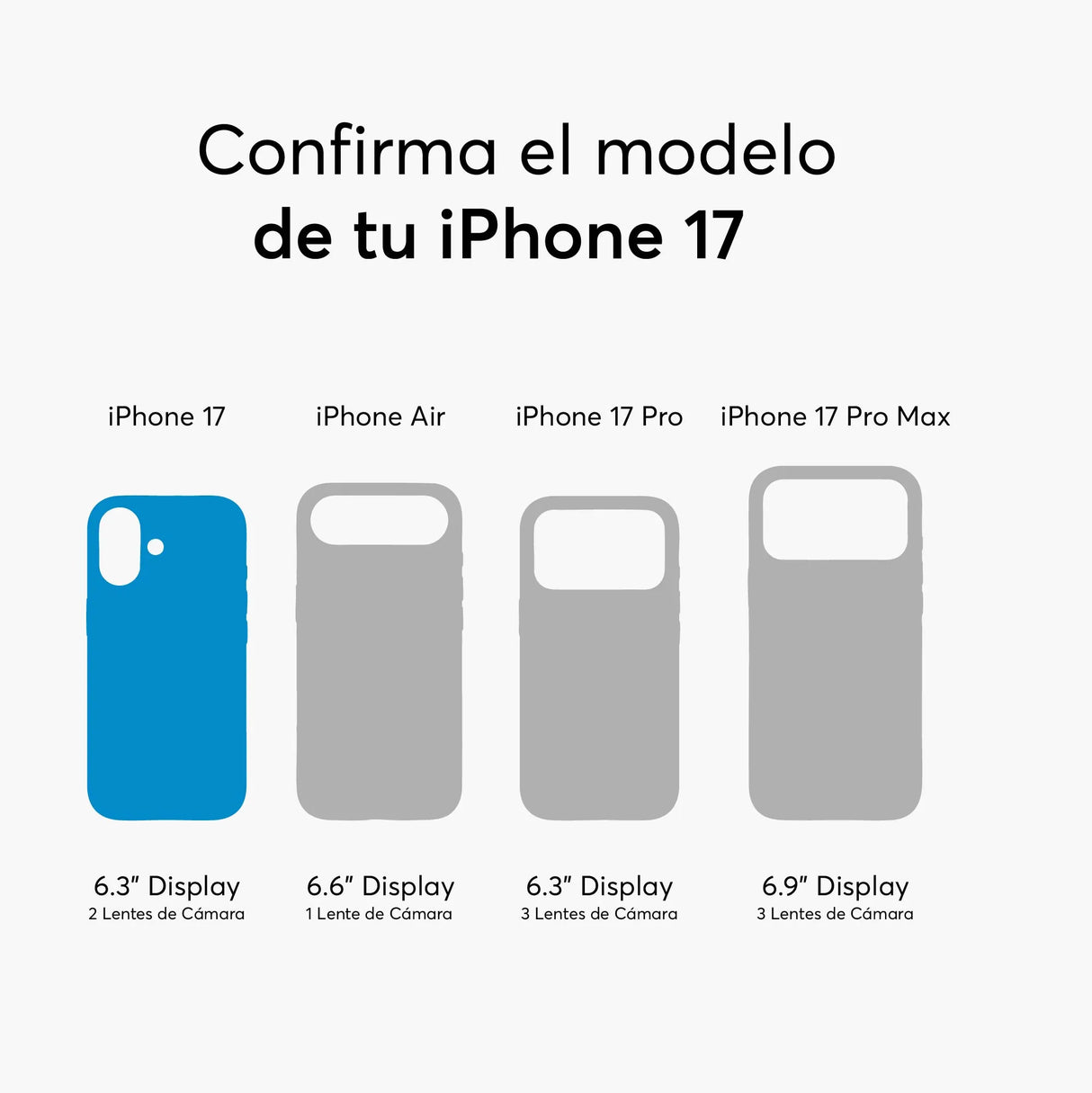 CamGuard NCO para iPhone 17 Series