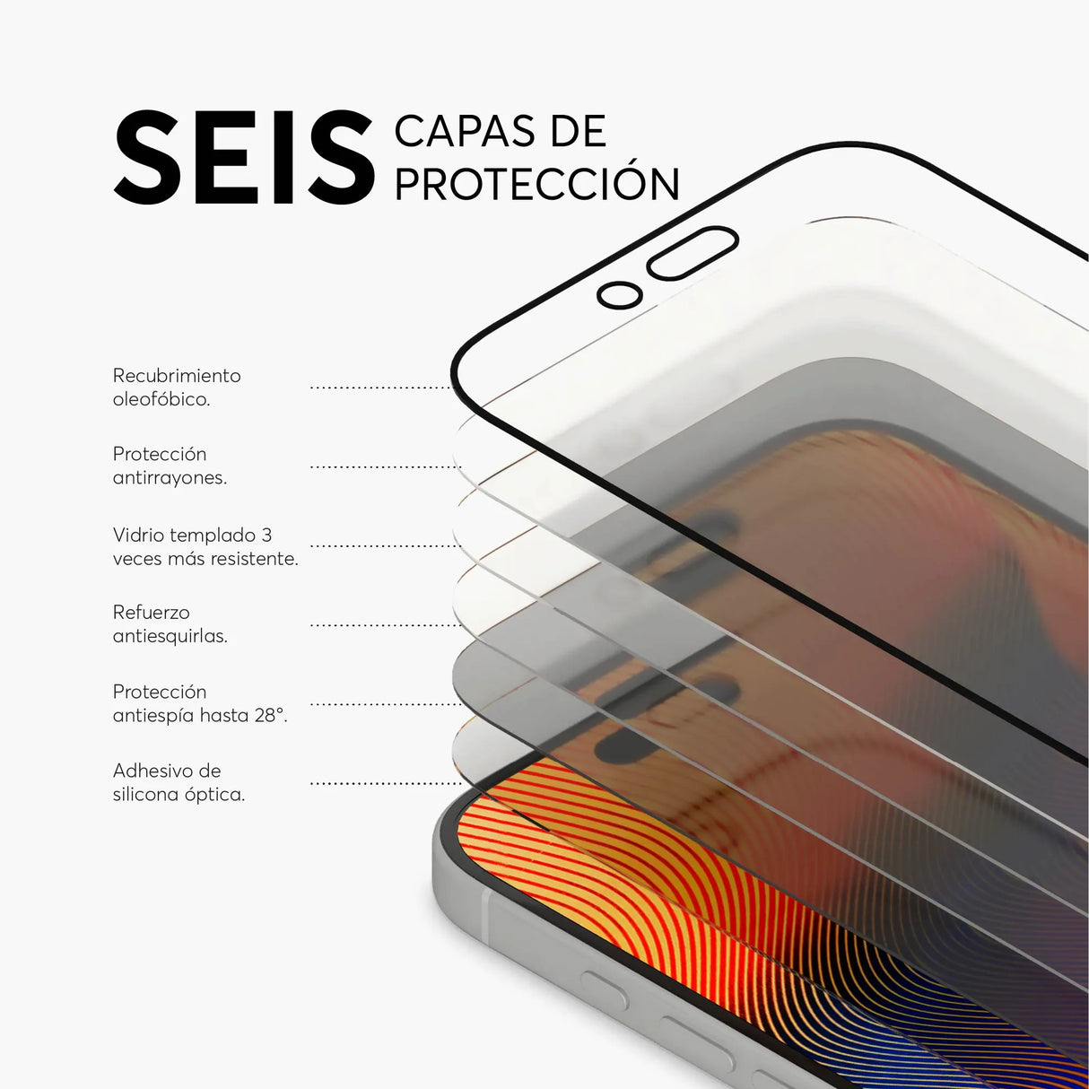 Protector de Pantalla NCO GlassGuard Privacy para iPhone 17 Series