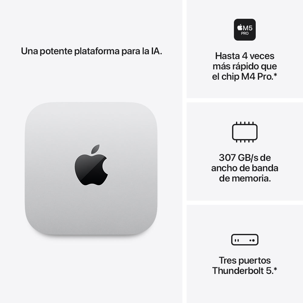 Mac_mini_Chip_M5_Pro_Imagen_posicion_3_iShop_Panama
