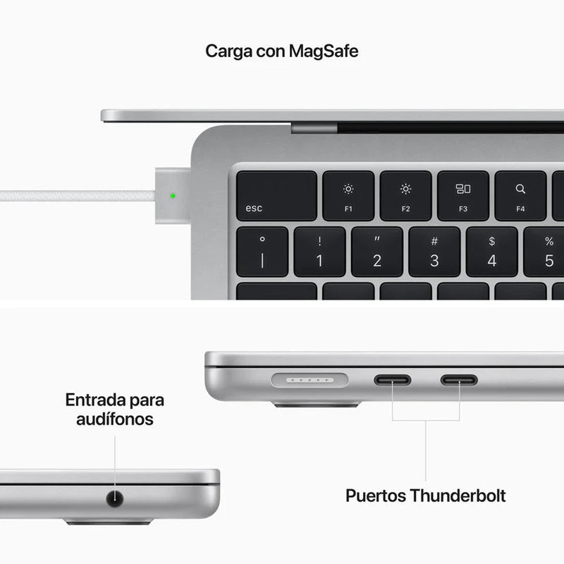 MacBook Air 13” M2 RAM 16GB -256GB Medianoche(Teclado ingles) + Mochila Thule Lithos 15” Celeste