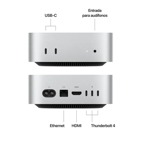 Mac_mini_con_Chip_M4_Imagen_posicion_2_iShop_Panamá