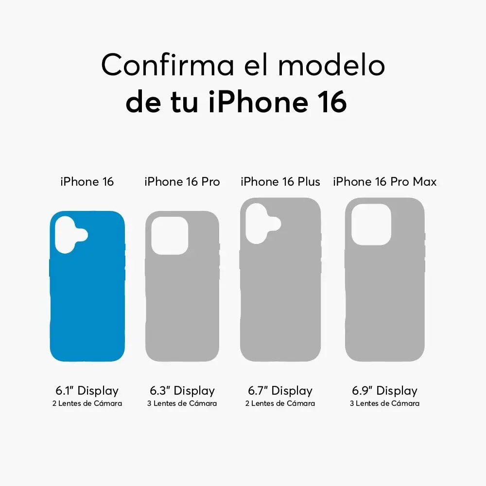 SafeCase Clear NCO para iPhone 16 Series