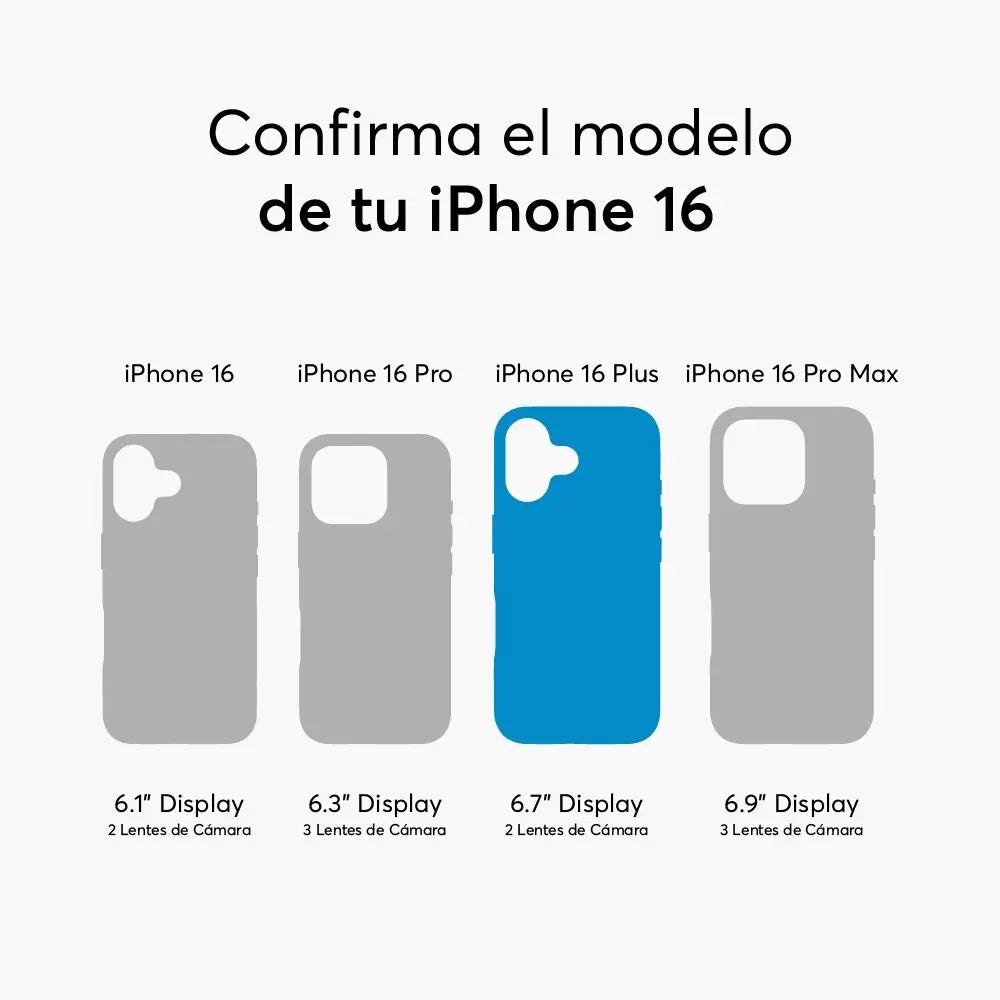 SafeCase Clear NCO para iPhone 16 Series
