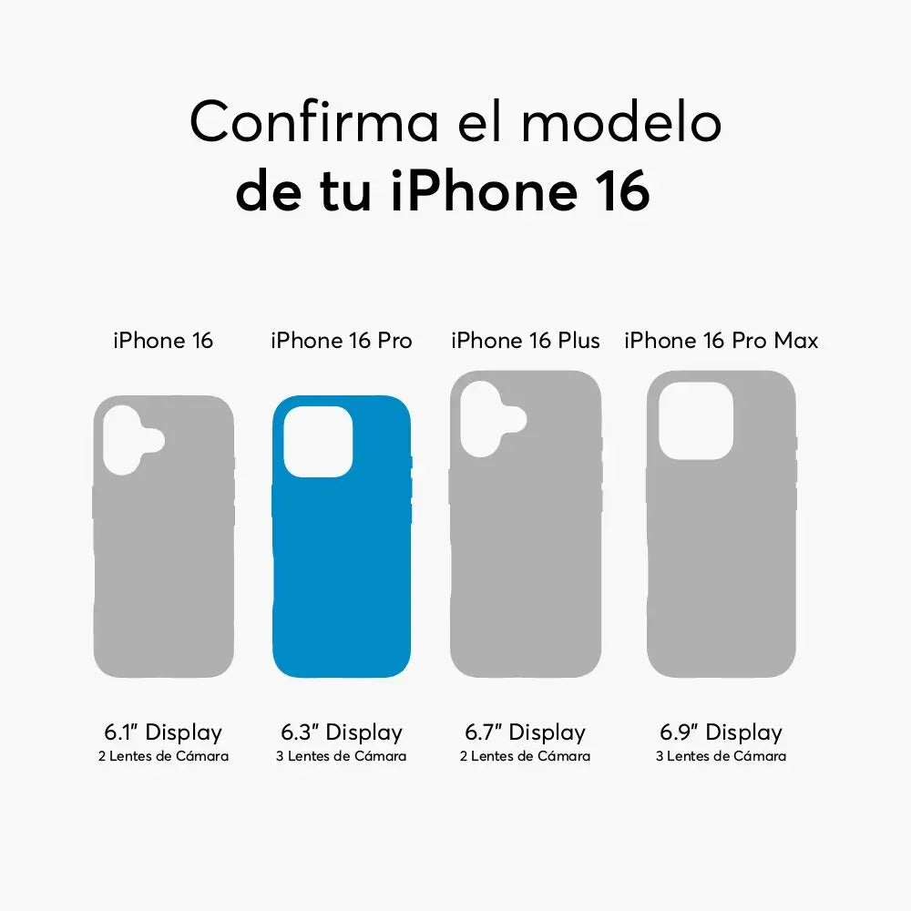SafeCase Clear NCO para iPhone 16 Series