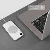 Case NCO con Magsafe para iPhone 16e - Transparente