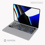 Protector de teclado SmartType NCO para MacBook