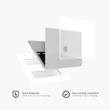 HardCase NCO para MacBook Air 13.6